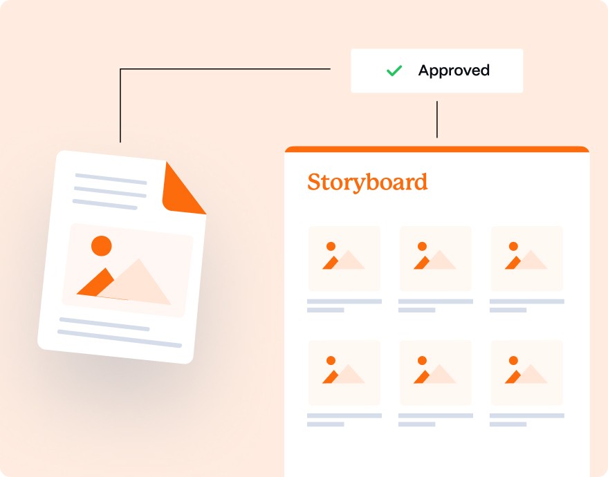 Storyboard document marked Approved, with six frames
