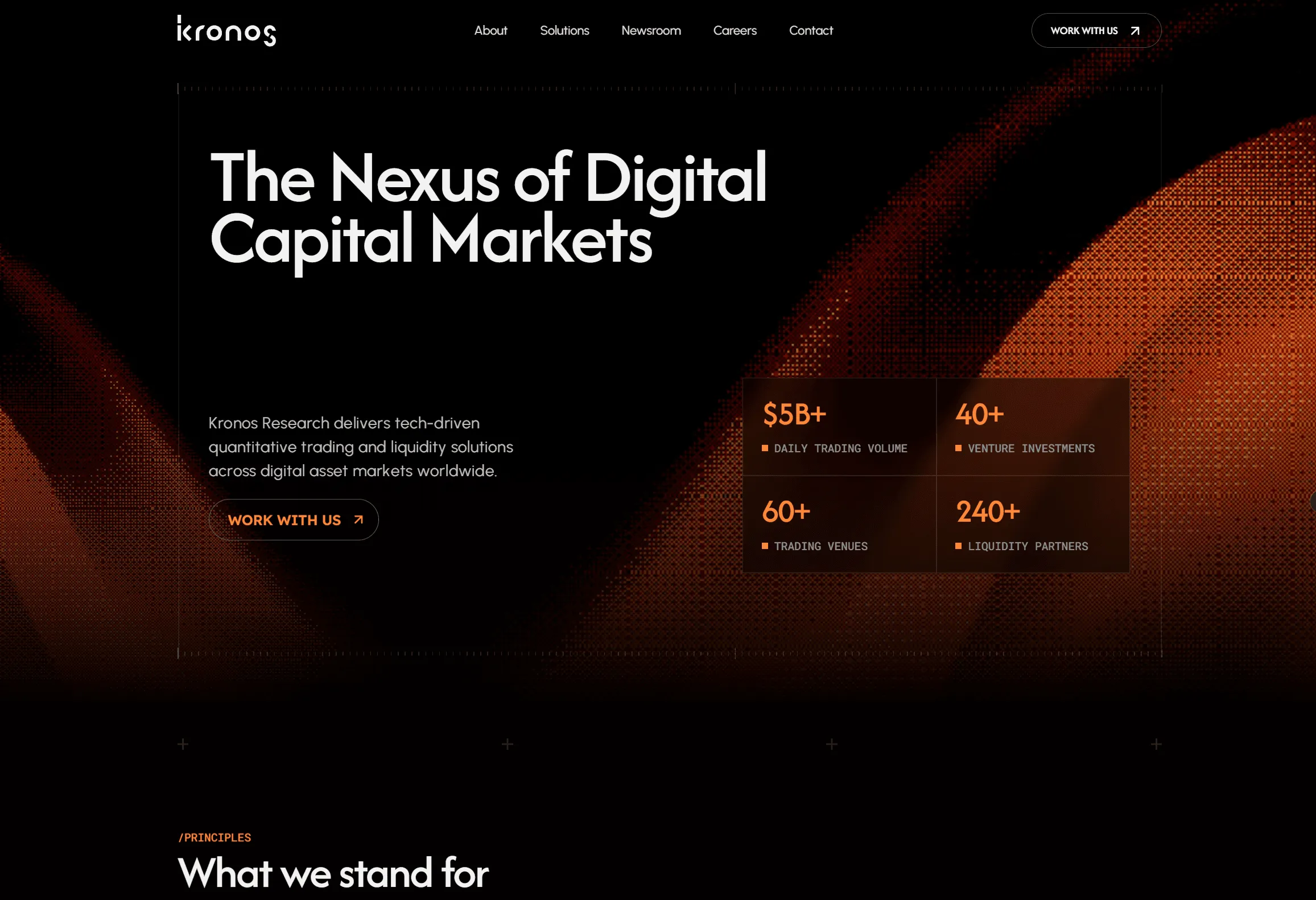 Website that Wins