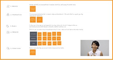 Exercise slide showing a five-step storytelling framework, with the trainer's video inset