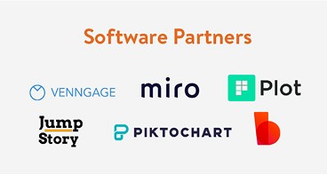 Logos of partner software: Venngage, Miro, Plot, Jump Story and Piktochart