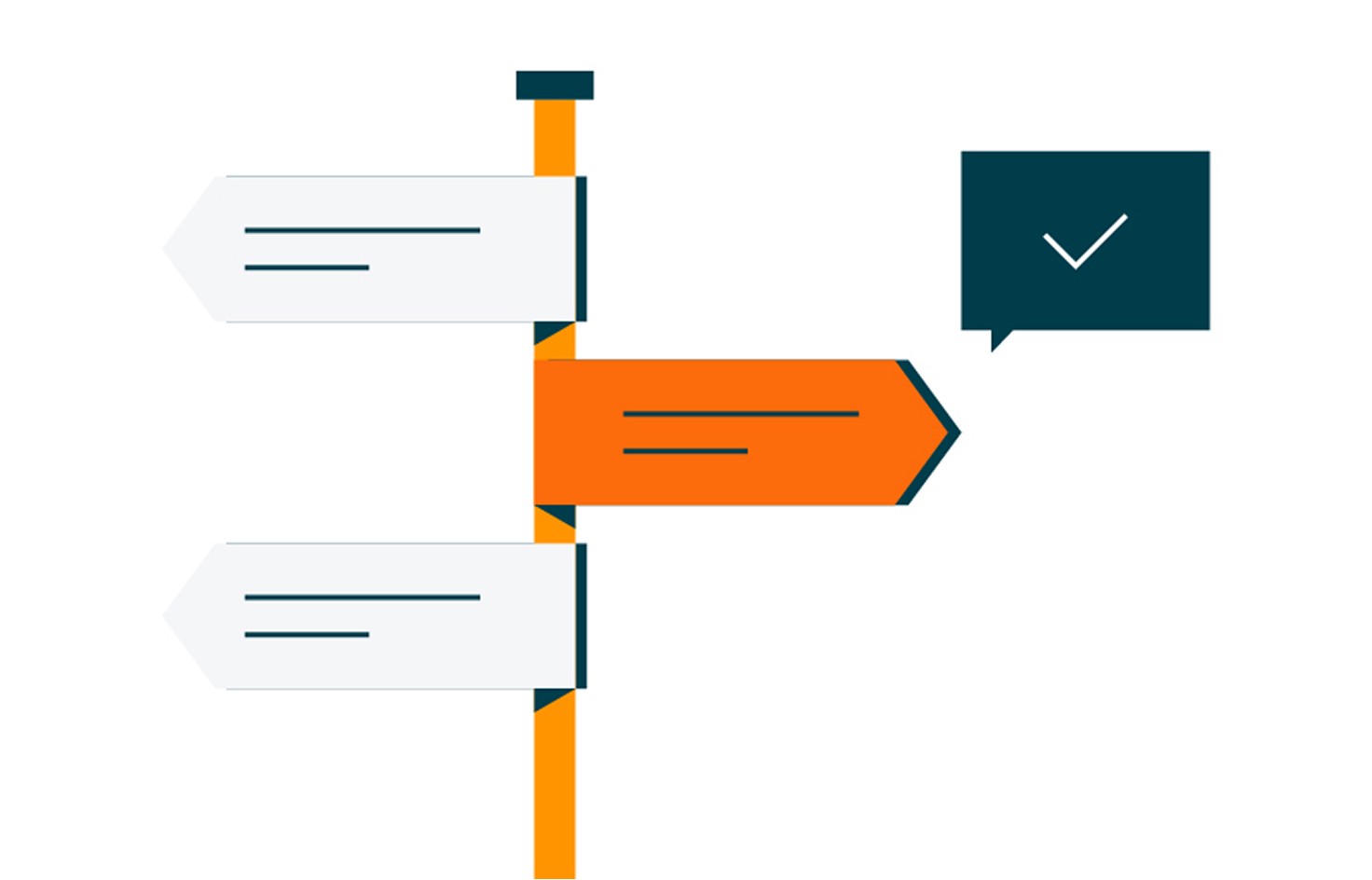 Illustration of a signpost with three arrows and a tick