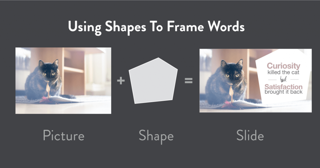 Using shapes to frame text in presentation design
