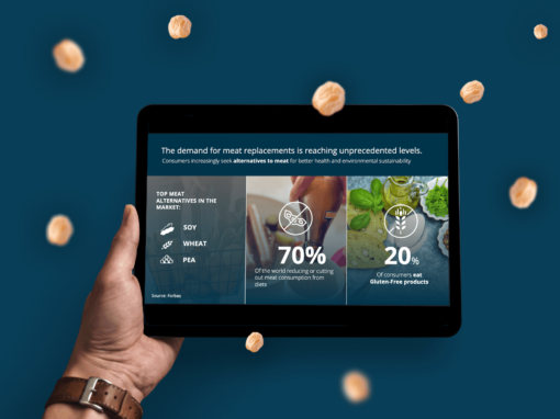 Growthwell Investor Pitch Case Study: Chickpeas As Meat? | HighSpark